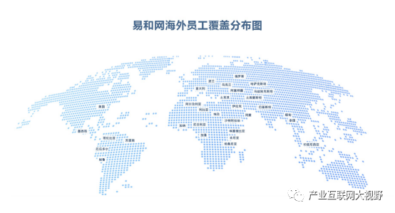 易瑞国际向右,易和网向左丨工业跨境自营反向赋能全球数字供应链服务平台 易瑞国际向右,易和网向左丨工业跨境自营反向赋能全球数字供应链服务平台