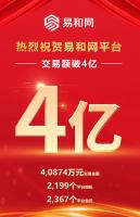 易和网V2版发布仅两个月,平台累计交易额突破4亿元!
