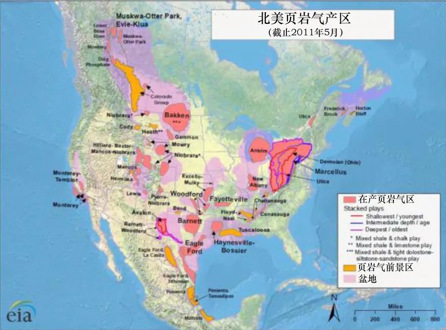 全球氢能热潮下,美国为何不重视氢能? 全球氢能热潮下,美国为何不重视氢能?