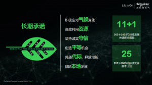 施耐德电气尹正:没有管理 企业减碳不可持续