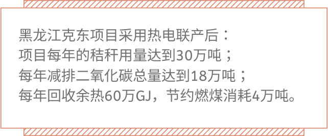 低碳化无碳化,威立雅推动绿色能源循环——绿色低碳国际合作委员会理事单位案例分享(一) 低碳化无碳化,威立雅推动绿色能源循环——绿色低碳国际合作委员会理事单位案例分享(一)