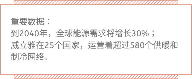 低碳化无碳化,威立雅推动绿色能源循环——绿色低碳国际合作委员会理事单位案例分享(一) 低碳化无碳化,威立雅推动绿色能源循环——绿色低碳国际合作委员会理事单位案例分享(一)