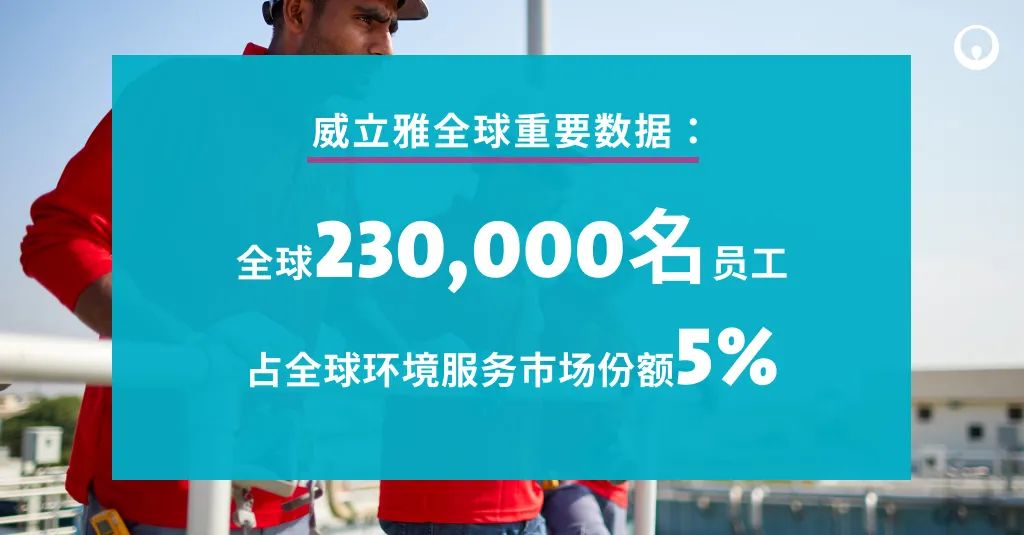 低碳化无碳化,威立雅推动绿色能源循环——绿色低碳国际合作委员会理事单位案例分享(一) 低碳化无碳化,威立雅推动绿色能源循环——绿色低碳国际合作委员会理事单位案例分享(一)