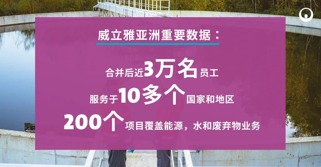 低碳化无碳化,威立雅推动绿色能源循环——绿色低碳国际合作委员会理事单位案例分享(一) 低碳化无碳化,威立雅推动绿色能源循环——绿色低碳国际合作委员会理事单位案例分享(一)