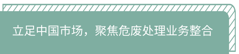 低碳化无碳化,威立雅推动绿色能源循环——绿色低碳国际合作委员会理事单位案例分享(一) 低碳化无碳化,威立雅推动绿色能源循环——绿色低碳国际合作委员会理事单位案例分享(一)