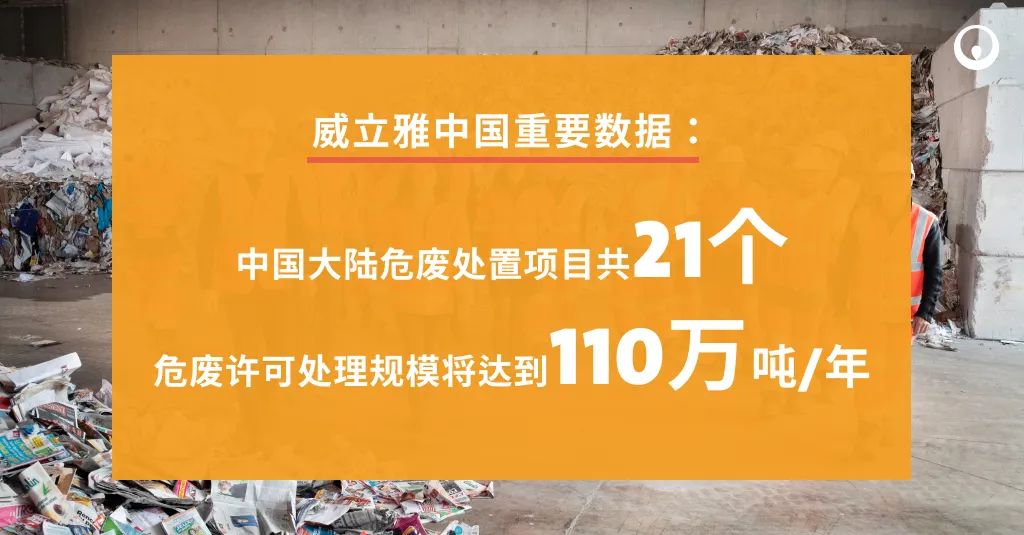 低碳化无碳化,威立雅推动绿色能源循环——绿色低碳国际合作委员会理事单位案例分享(一) 低碳化无碳化,威立雅推动绿色能源循环——绿色低碳国际合作委员会理事单位案例分享(一)