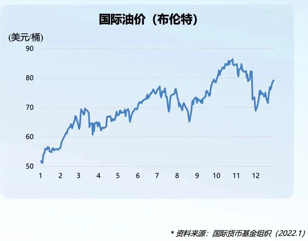 “三桶油”营收大涨,未来打算这样花钱 “三桶油”营收大涨,未来打算这样花钱