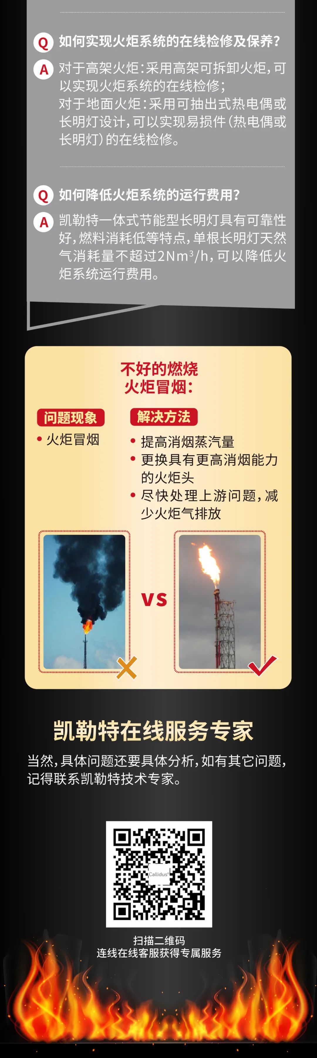 一图看懂燃烧器和火炬系统异常解决方法 一图看懂燃烧器和火炬系统异常解决方法