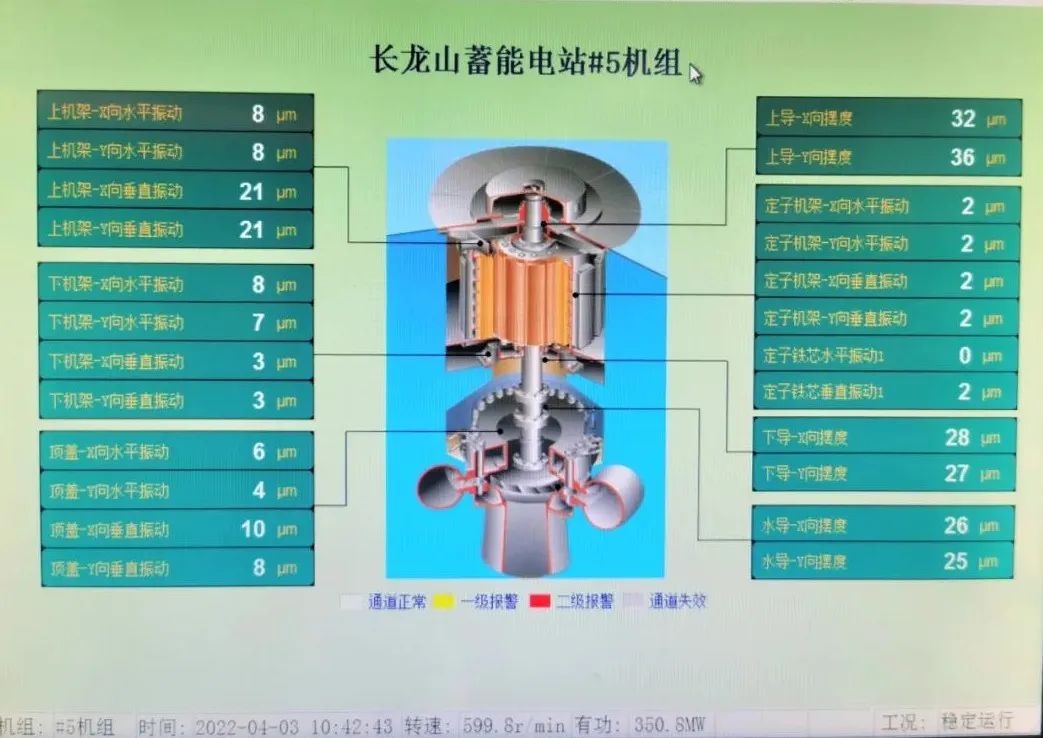 浙江长龙山抽水蓄能电站5号机组正式投入试运行 浙江长龙山抽水蓄能电站5号机组正式投入试运行