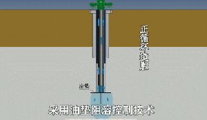 2000多米深!中石化在地下建了一个大大大大宝库!