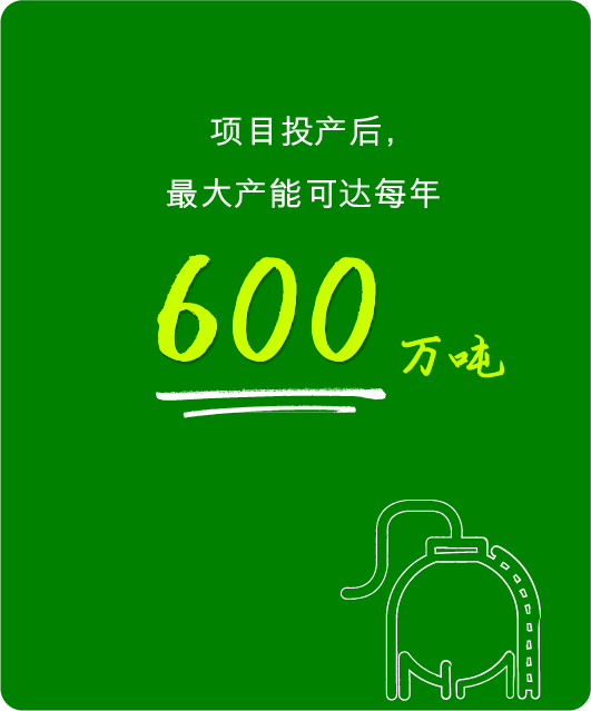 喜报!江苏华电赣榆LNG接收站项目正式获得国家发改委核准批复 喜报!江苏华电赣榆LNG接收站项目正式获得国家发改委核准批复