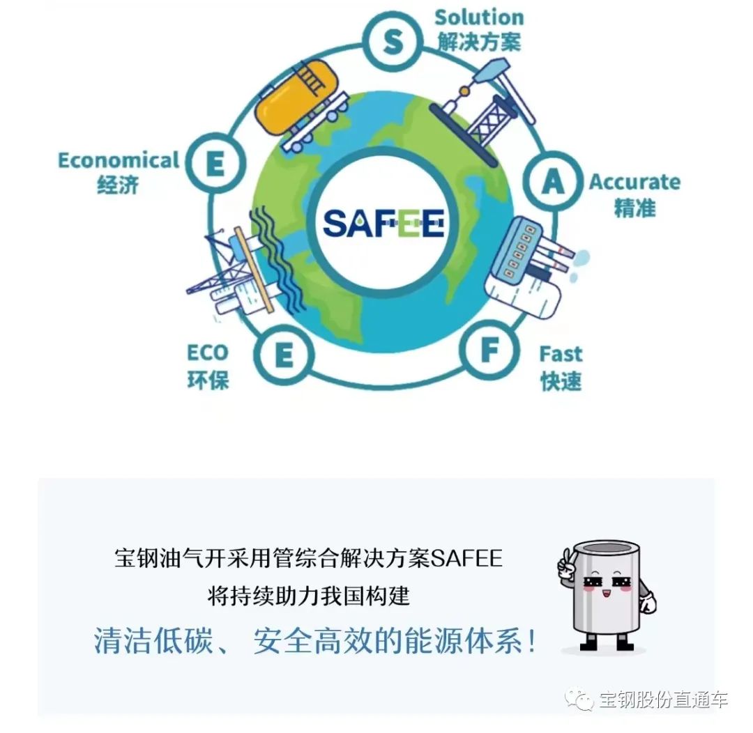国产高端油套管从这里起飞——宝钢股份自主研发超级13Cr油套管纪实 国产高端油套管从这里起飞——宝钢股份自主研发超级13Cr油套管纪实