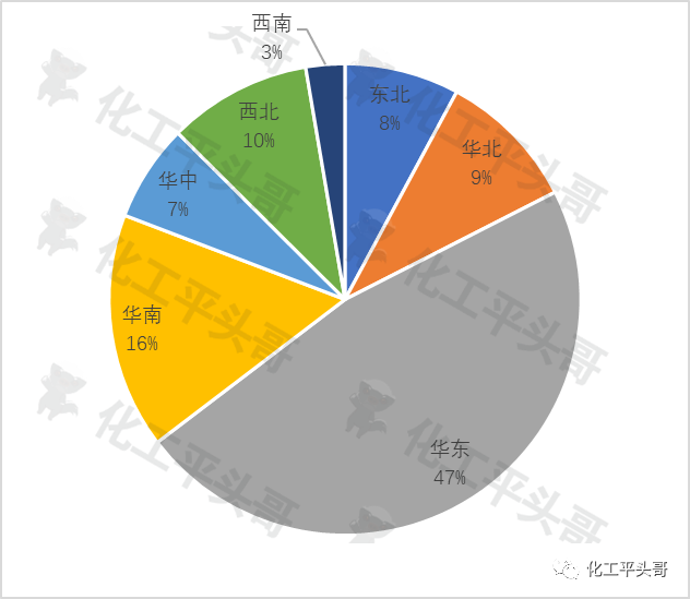 中国化工市场将迎来投建狂潮?更多拟建项目向华南、西北转移 中国化工市场将迎来投建狂潮?更多拟建项目向华南、西北转移