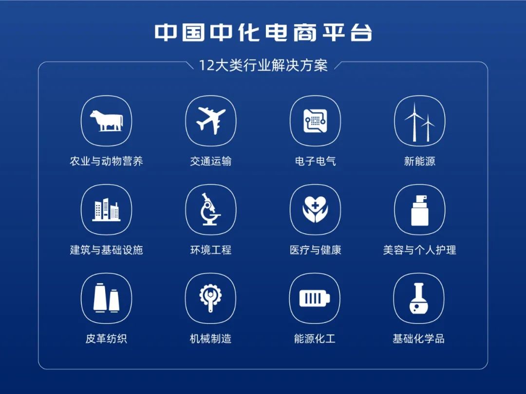 中国中化电商平台正式上线! 中国中化电商平台正式上线!