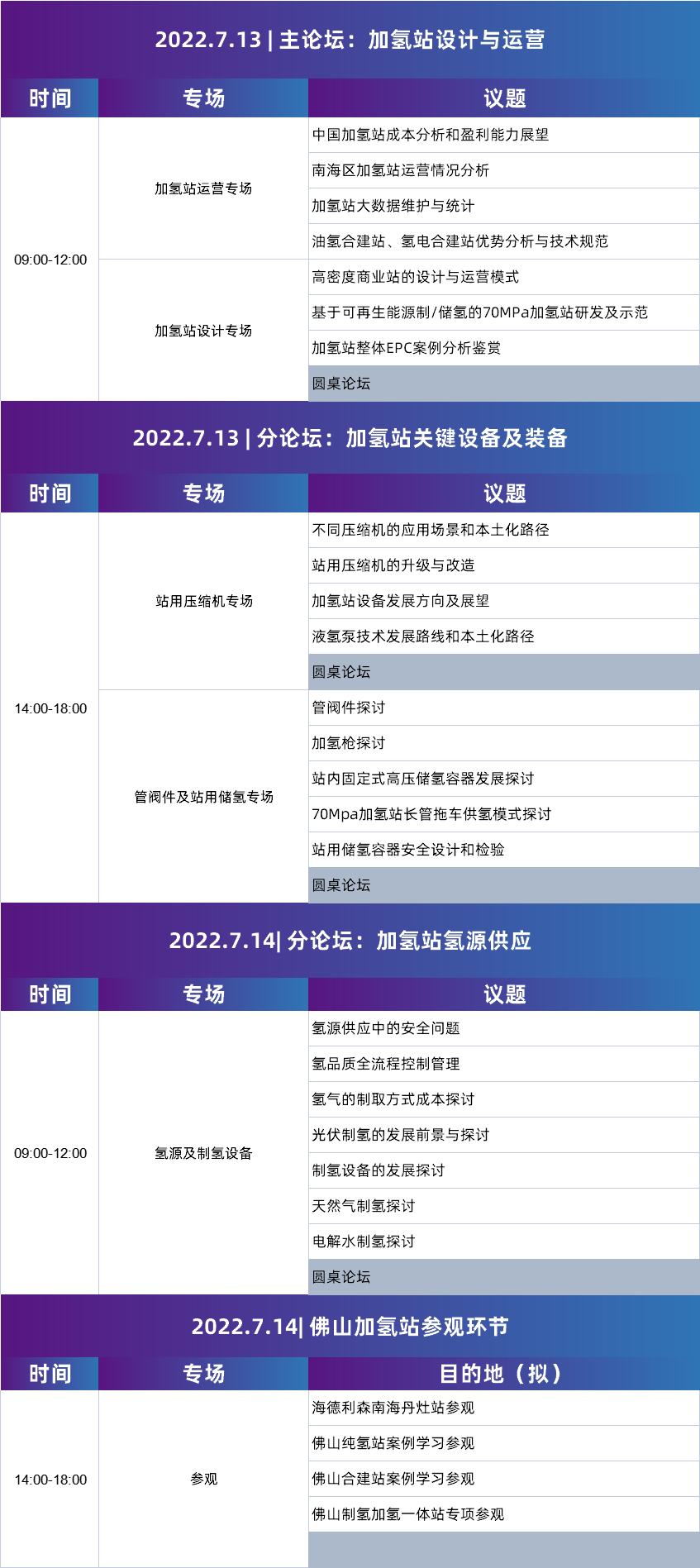 康普锐斯董事长 尹智 确认演讲《加氢站液驱压缩机的创新及国产化之路》 | 势银加氢站产业大会 康普锐斯董事长 尹智 确认演讲《加氢站液驱压缩机的创新及国产化之路》 | 势银加氢站产业大会