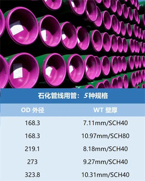 重磅消息!瓦卢瑞克“现货购”电商平台新品上线,现货已备好! 重磅消息!瓦卢瑞克“现货购”电商平台新品上线,现货已备好!