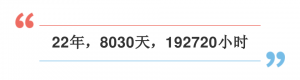 22年安稳运行│纽威阀门,持久可靠,值得信赖!