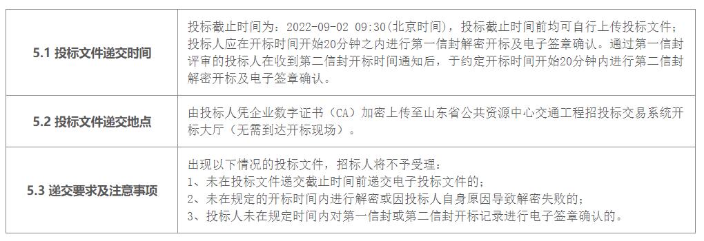 烟台港西港区液化天然气(LNG)项目配套码头工程总承包招标公告 烟台港西港区液化天然气(LNG)项目配套码头工程总承包招标公告
