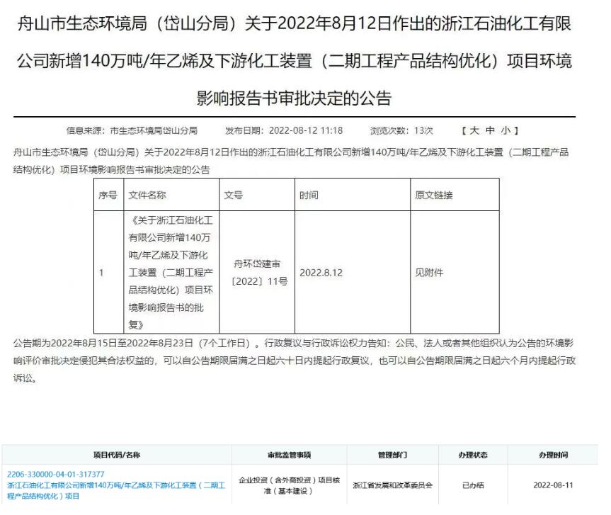 总投资345亿!浙石化拟新增140万吨乙烯、30万吨VA、35万吨HDPE等装置 总投资345亿!浙石化拟新增140万吨乙烯、30万吨VA、35万吨HDPE等装置