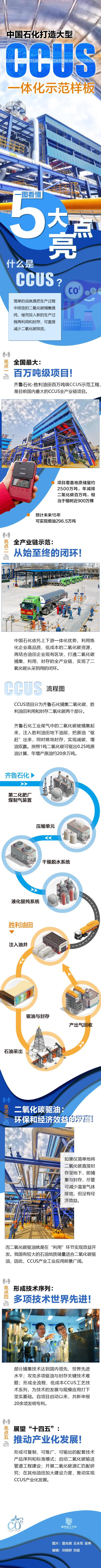 5大亮点!我国首个百万吨级CCUS项目投产 5大亮点!我国首个百万吨级CCUS项目投产