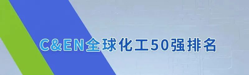 首次上榜!桐昆成功跻身2022年全球化工企业50强! 首次上榜!桐昆成功跻身2022年全球化工企业50强!
