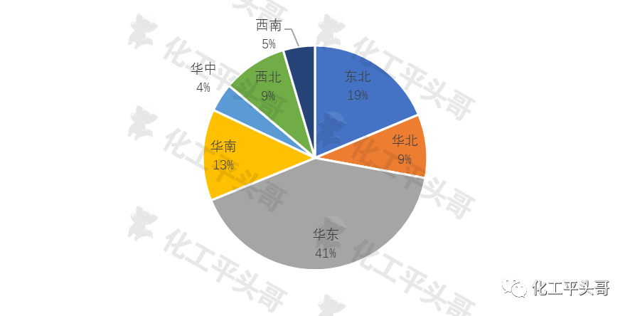 中国已成最大炼油生产国!年底产能或超10亿吨,未来5年或再增1.22亿吨! 中国已成最大炼油生产国!年底产能或超10亿吨,未来5年或再增1.22亿吨!