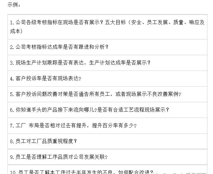 SQE如何在30分钟内评审一家供应商? SQE如何在30分钟内评审一家供应商?