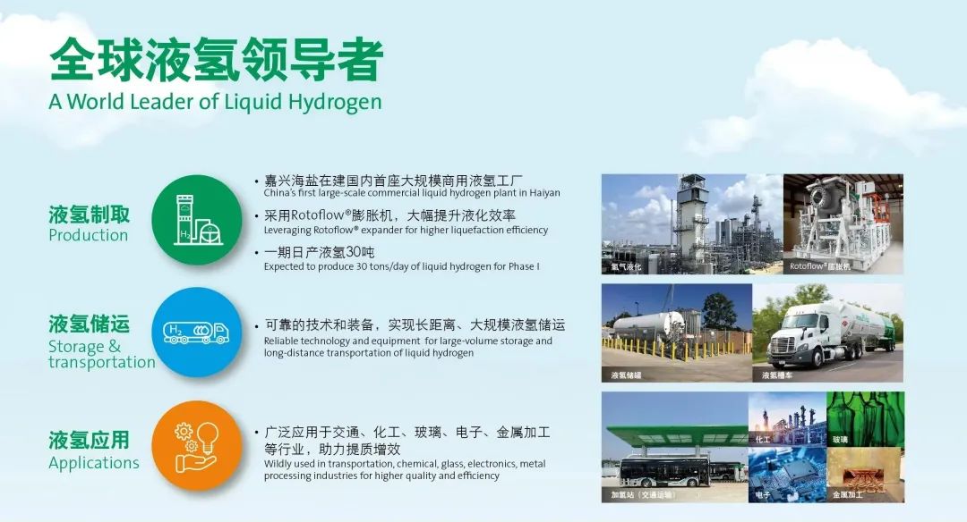 空气产品公司获得国内多家工业客户长期液氢供应合同 空气产品公司获得国内多家工业客户长期液氢供应合同