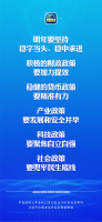 稳中求进,中国中化奋力冲刺“发展第一要务”