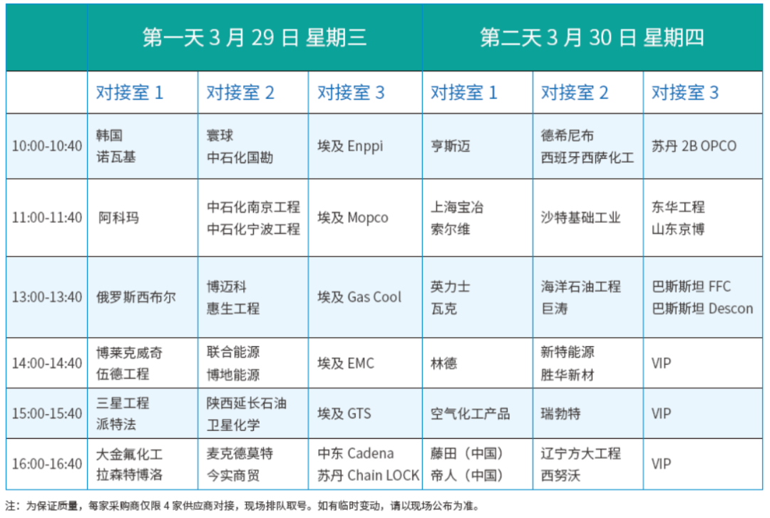 石油化工众星云集京杭运河游轮,精控阀门再次领航杭州夜话 石油化工众星云集京杭运河游轮,精控阀门再次领航杭州夜话