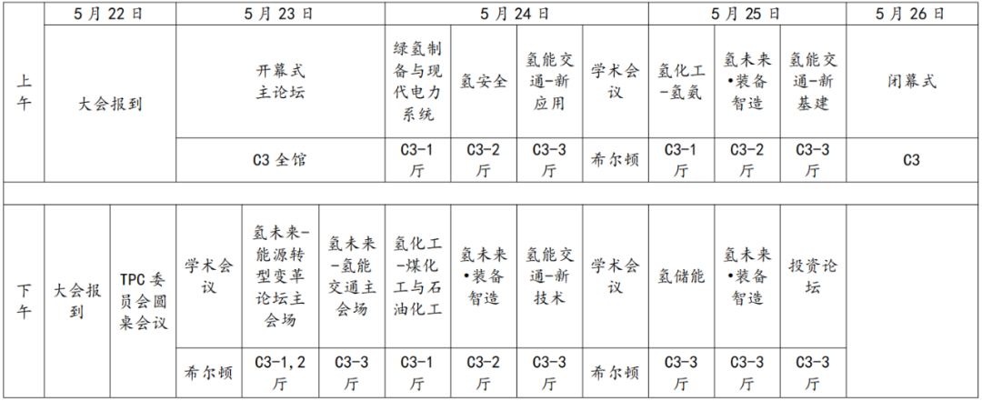 2023世界氢能技术大会——主论坛议程新鲜发布 2023世界氢能技术大会——主论坛议程新鲜发布