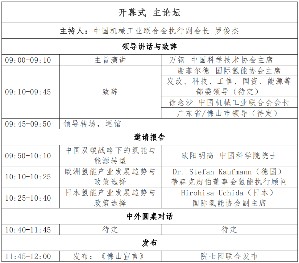 2023世界氢能技术大会——主论坛议程新鲜发布 2023世界氢能技术大会——主论坛议程新鲜发布