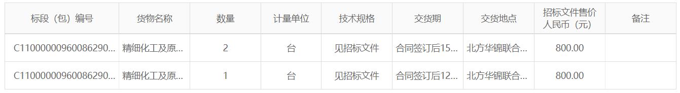 精细化工及原料工程项目乙苯\苯乙烯装置尾气压缩机、环氧丙烷装置MVR热泵采购招标公告 精细化工及原料工程项目乙苯\苯乙烯装置尾气压缩机、环氧丙烷装置MVR热泵采购招标公告