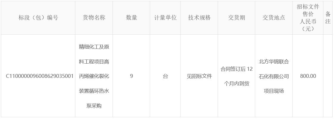 精细化工及原料工程项目高丙烯催化裂化装置循环热水泵采购招标公告 精细化工及原料工程项目高丙烯催化裂化装置循环热水泵采购招标公告