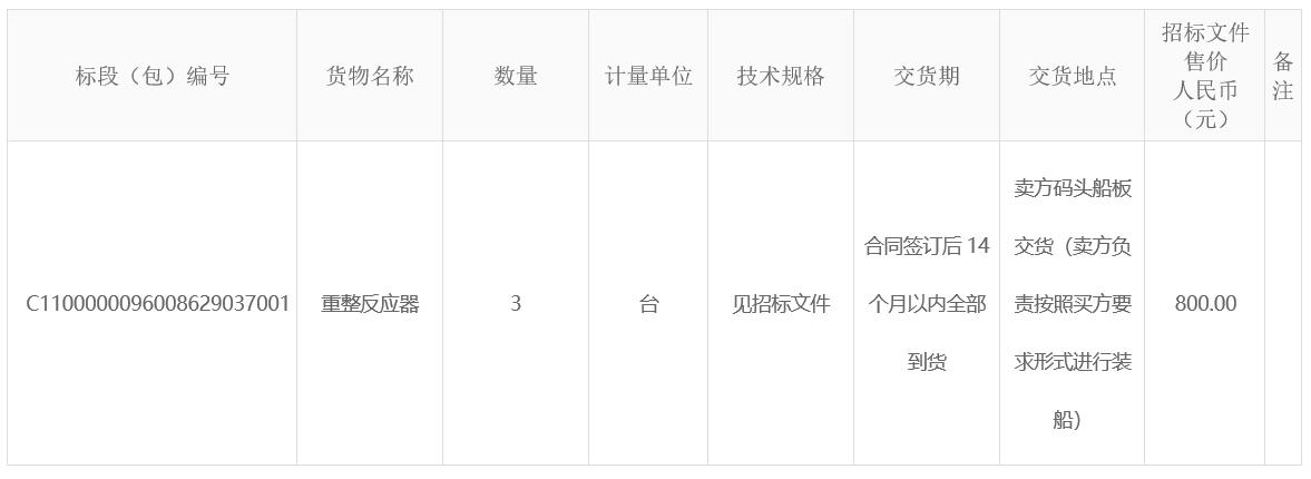 精细化工及原料工程项目200万吨\年芳烃联合装置连续重整单元重整反应器采购招标公告 精细化工及原料工程项目200万吨\年芳烃联合装置连续重整单元重整反应器采购招标公告