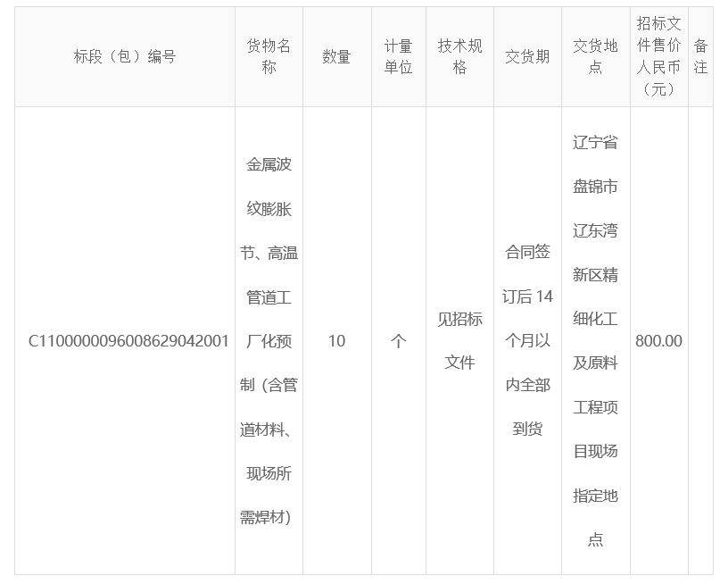 精细化工及原料工程项目73.6/70万吨/年乙苯/苯乙烯装置金属波纹膨胀节招标公告 精细化工及原料工程项目73.6/70万吨/年乙苯/苯乙烯装置金属波纹膨胀节招标公告