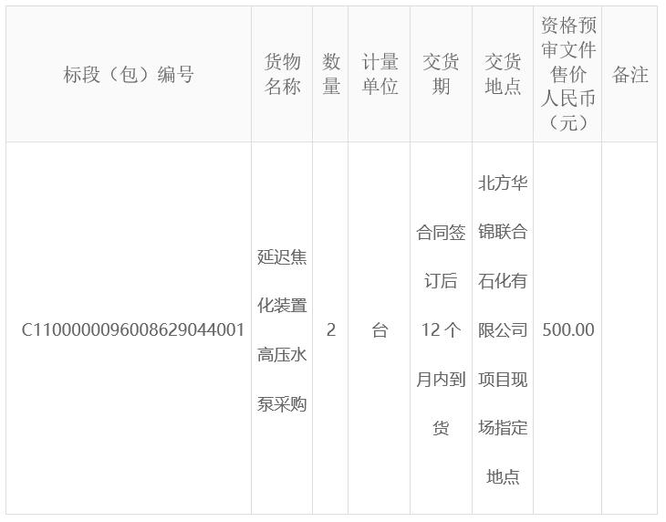精细化工及原料工程项目160万吨每年延迟焦化装置高压水泵采购资格预审公告 精细化工及原料工程项目160万吨每年延迟焦化装置高压水泵采购资格预审公告
