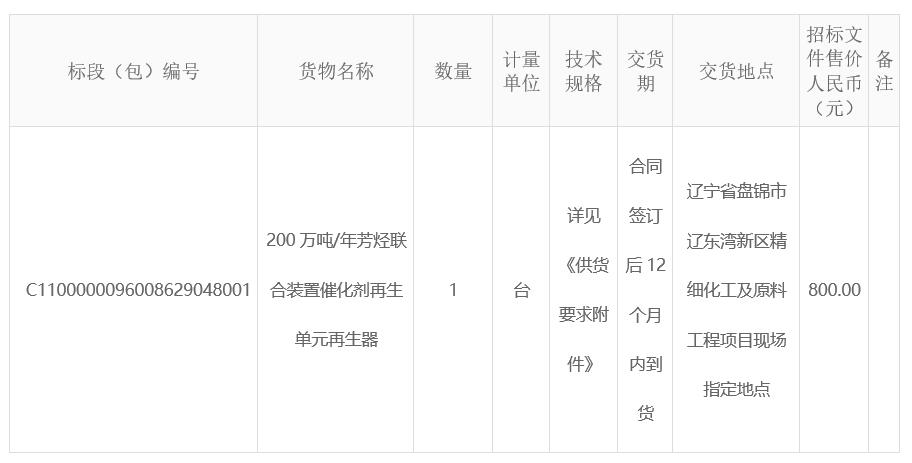 北方华锦联合石化有限公司精细化工及原料工程项目200万吨\年芳烃联合装置催化剂再生单元再生器采购招标公告  北方华锦联合石化有限公司精细化工及原料工程项目200万吨\年芳烃联合装置催化剂再生单元再生器采购招标公告