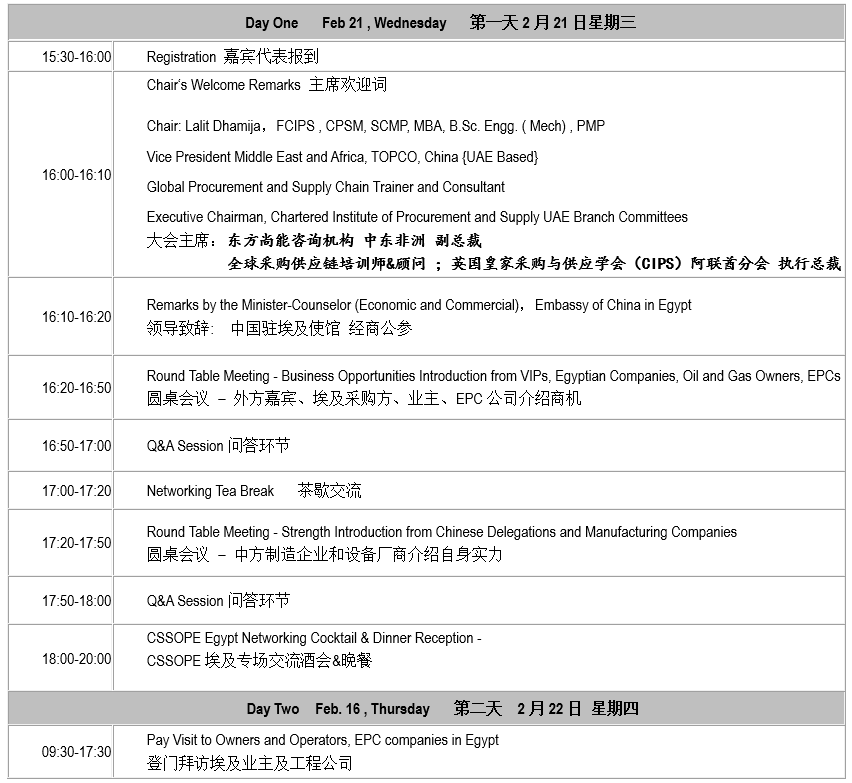 埃及采购专场一中国石油化工装备采购国际峰会 埃及采购专场一中国石油化工装备采购国际峰会