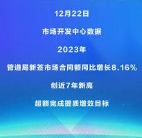 管道局2023年市场开发成果丰硕,新签市场合同额创近7年新高!