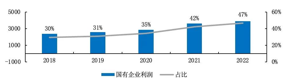 寻找工程企业的“下一个中国” 寻找工程企业的“下一个中国”