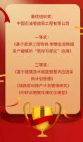 管道局在集团公司首届物资采购建模大赛中斩获佳绩!