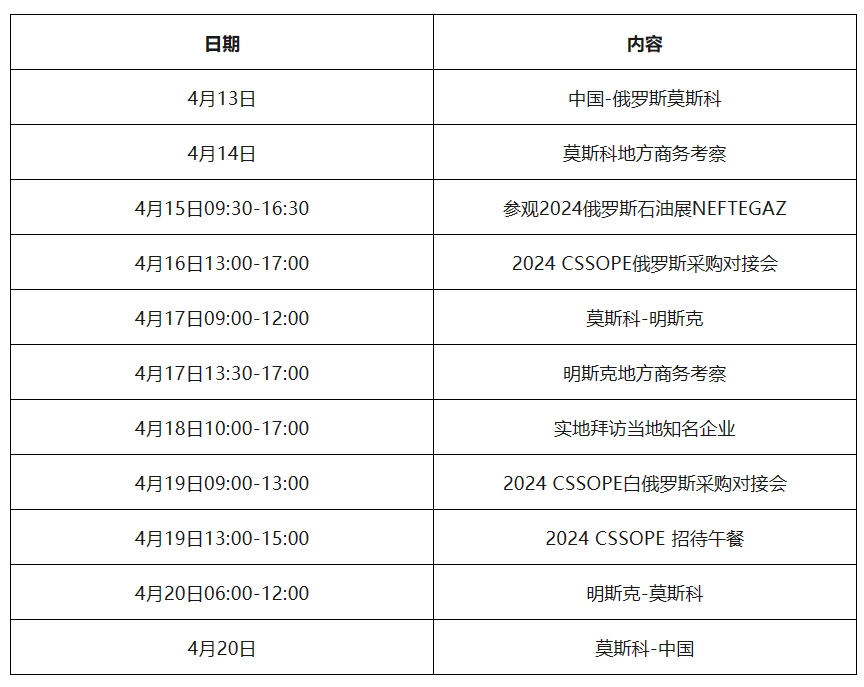 【急需】鞑靼石油急采冷却水循环潜水泵 【急需】鞑靼石油急采冷却水循环潜水泵