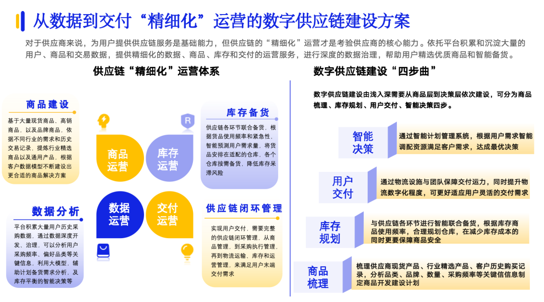 活动回顾 | 西域受邀出席中广核战略性新兴产业发展大会新能源共链论坛并荣获“四星级供应商”奖 活动回顾 | 西域受邀出席中广核战略性新兴产业发展大会新能源共链论坛并荣获“四星级供应商”奖