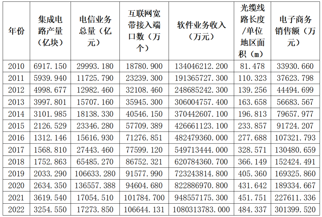 发展新质生产力,加快推动与我国产业链协同发展 发展新质生产力,加快推动与我国产业链协同发展