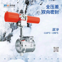 全压差双向密封!安特威重磅推出全场景三偏心蝶阀系列