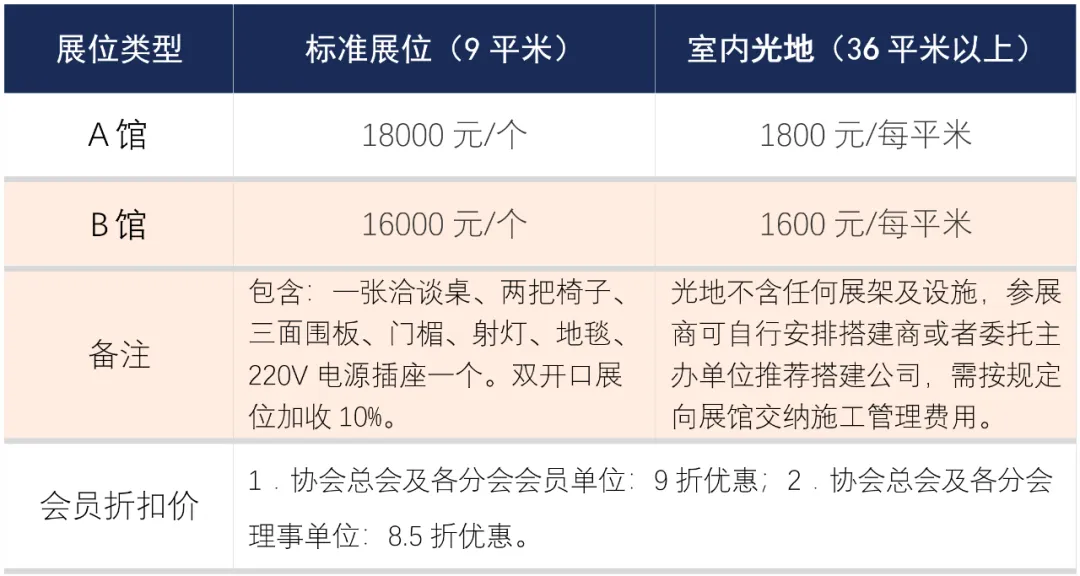 第20届国际现代工厂/过程自动化技术与装备展览会(FA/PA 2024)招展通知 第20届国际现代工厂/过程自动化技术与装备展览会(FA/PA 2024)招展通知