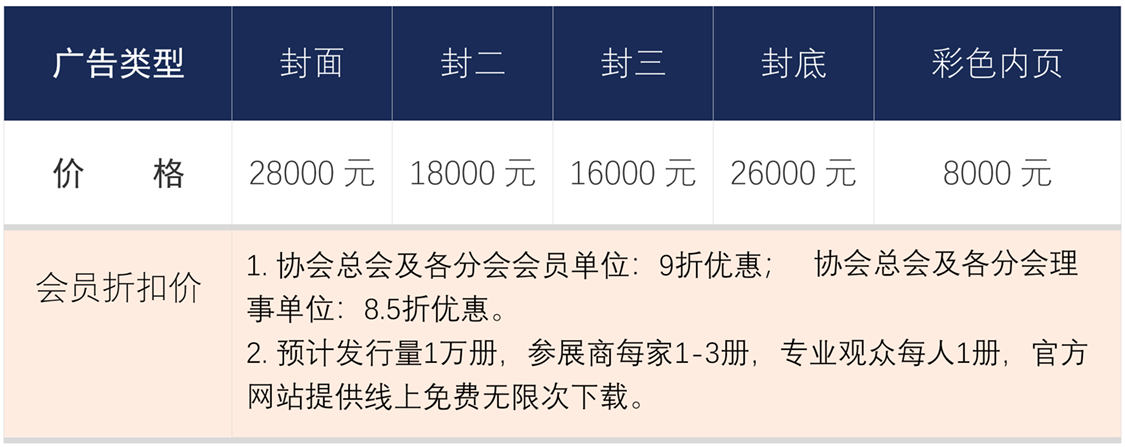 第20届国际现代工厂/过程自动化技术与装备展览会(FA/PA 2024)招展通知 第20届国际现代工厂/过程自动化技术与装备展览会(FA/PA 2024)招展通知