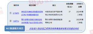 氢能逐绿而行,加快完善产业链布局正当时