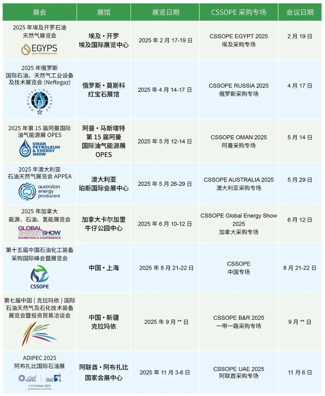 【火爆出炉】CSSOPE 2025 全球采购对接会排期表 【火爆出炉】CSSOPE 2025 全球采购对接会排期表